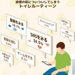 【話題】うんちをする時についついしてしまう“トイレルーティン”は…