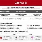 時代を超えたカッコよさ！Z世代が支持する現役男性芸能人の魅力