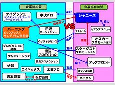 衝撃のアンケート結果！4人に1人が｢性的関係の強要｣  芸能界「ホテルや自室への呼び出し」