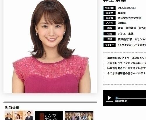 【芸能】井上清華アナ、映画館で絶対購入する“ポップコーンではない”食べ物