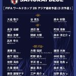 【サッカー】6月日本代表メンバー発表!! 主力多数選外の大胆サプライズ編成、佐野兄弟W選出で18歳MF佐藤龍之介ら初招集7人