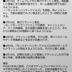 カプコンの危機！モンハンワイルズでハードクラッシュ発生！ユーザーが続出するも対策
