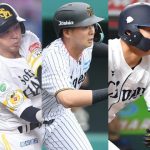 【現役ドラフト一覧】阪神・井上がロッテへ　巨人は日本ハム・松浦を獲得　鷹１９年ドラ１佐藤が楽天へ