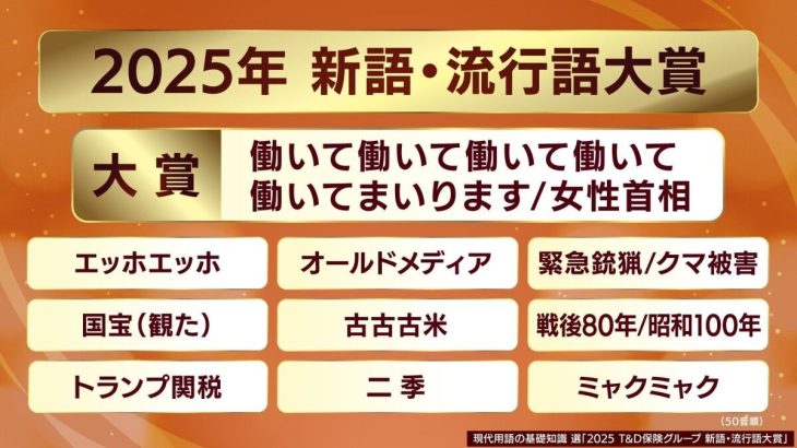 【社会】働いて働いて働いても生活は…円安に歯止めが掛からず生活は苦しくなるばかり…サナエノミクスの限界で「高市不況」がやってくる