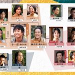 【芸能】来年のNHK大河ドラマ『豊臣兄弟！』、相関図を公開！　豪華メンバーに「見応えしかない」「妻達が可愛すぎる」と反響